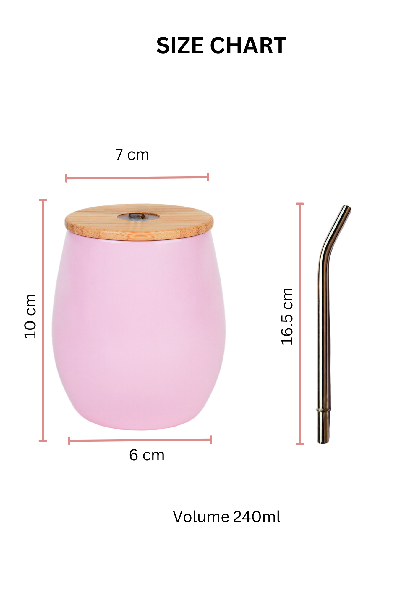 Happy Tummy Mug - 240 ML